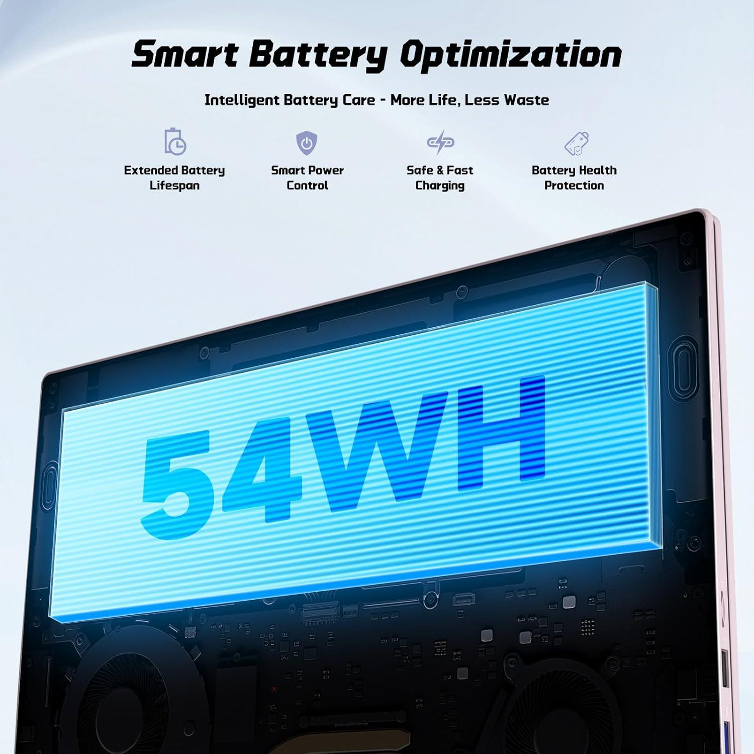 image156quot FHD IPS StudentLaptopComputer  16GB RAM 1TB SSD 13th Gen Intel N150Beat to i31115G4 4 Cores Up to 36GHz 65W TypeC Fingerprint Backlit Keyboard WiFi 6 BT52 Numpad