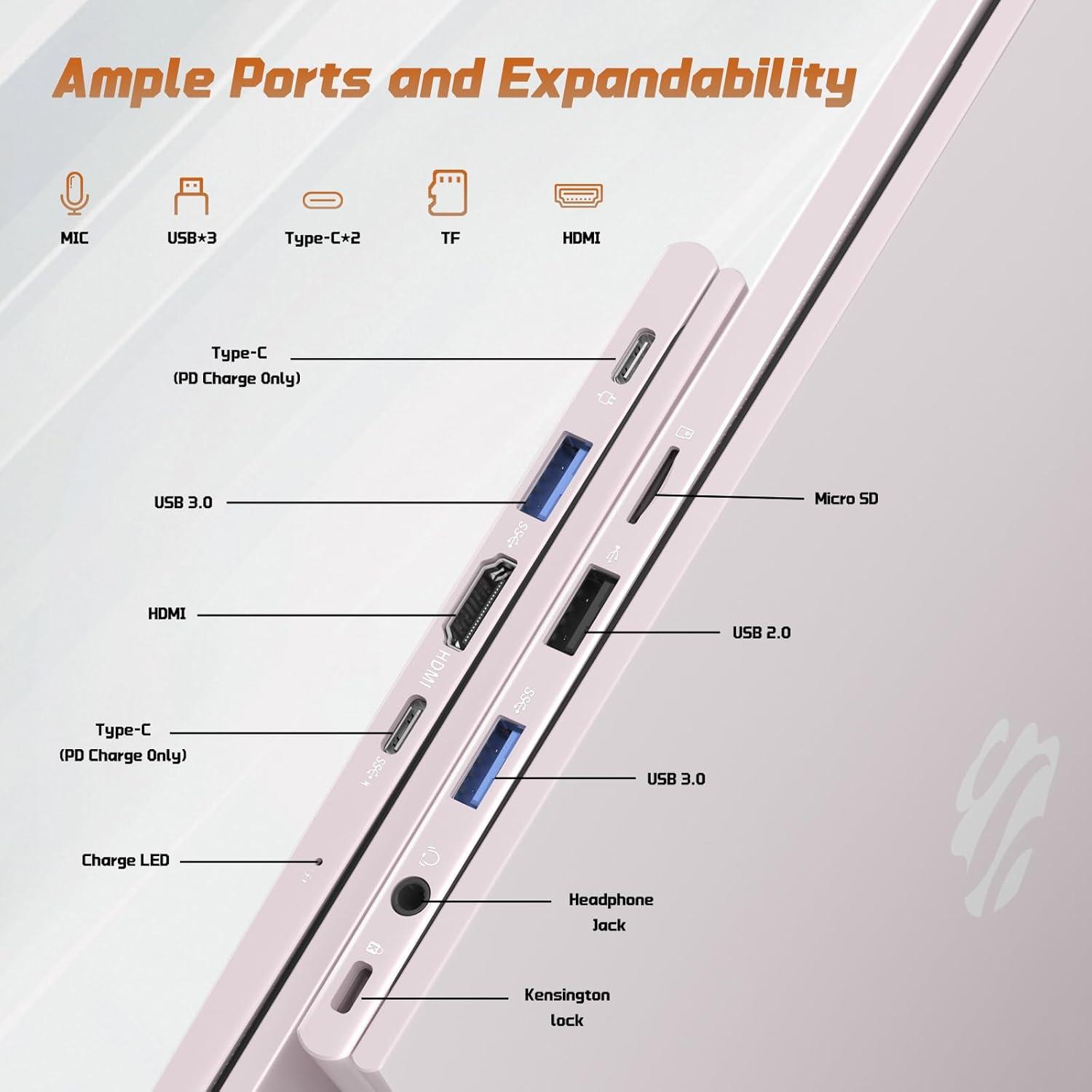 imageNIMO 156quot FHD IPS StudentLaptopComputer  16GB RAM 512GB SSD 4 Cores 13th Gen Intel N150Beat to i31115G4 Up to 36GHz 65W GaN TypeC Fingerprint Backlit Keyboard WiFi 6 BT52 NumpadRose Gold