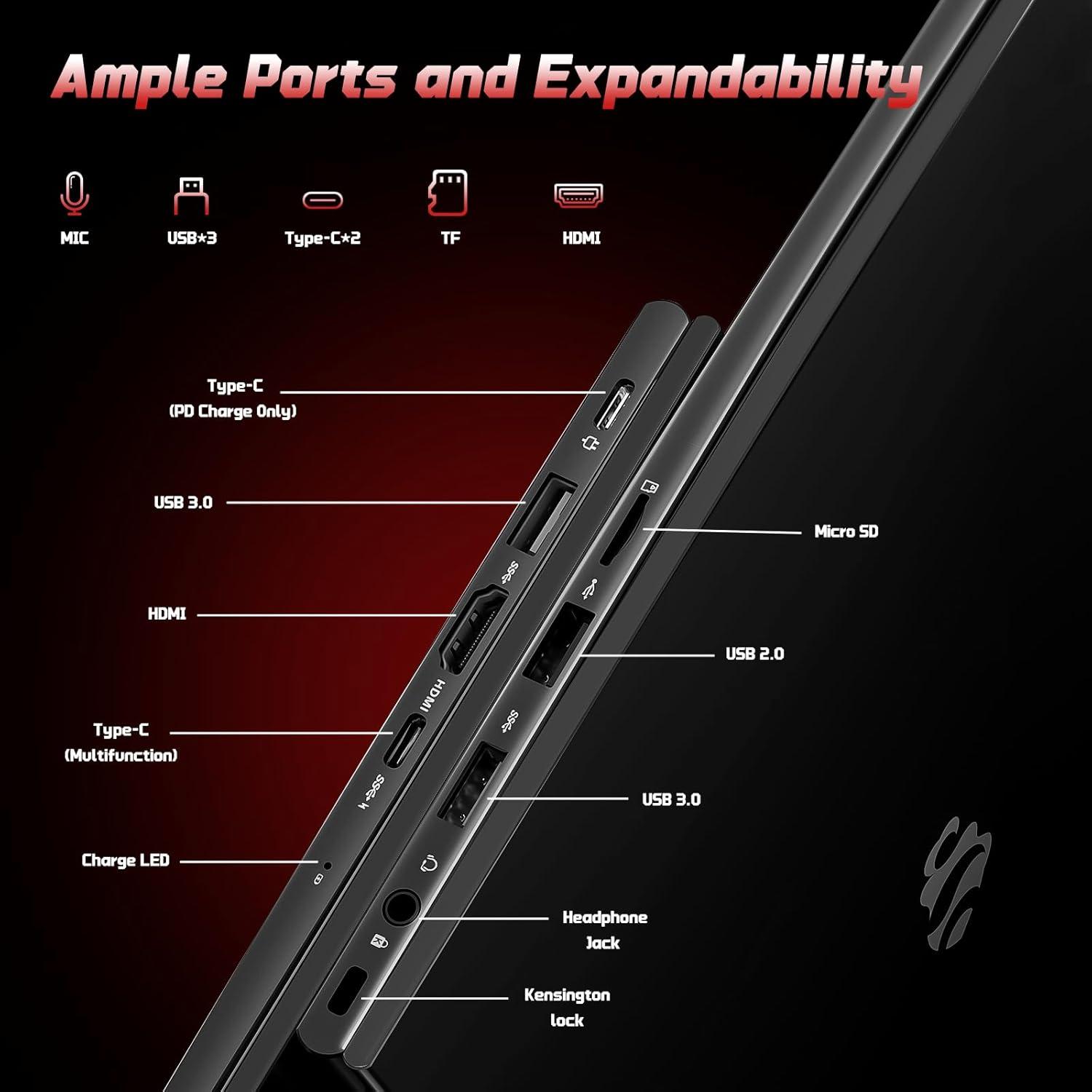 imageNIMO 156quot FHD IPS StudentLaptopComputer  16GB RAM 512GB SSD 4 Cores 13th Gen Intel N150Beat to i31115G4 Up to 36GHz 65W GaN TypeC Fingerprint Backlit Keyboard WiFi 6 BT52 NumpadBlack