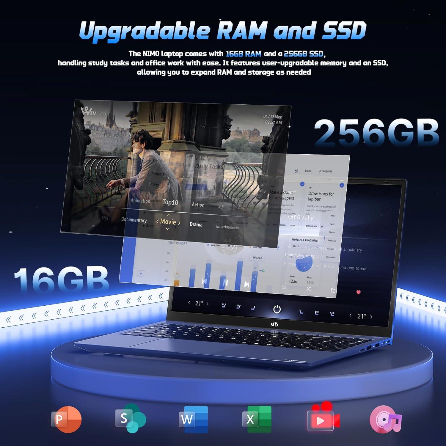 imageNIMO 156quot FHD IPS StudentLaptopComputer  16GB RAM 512GB SSD 4 Cores 13th Gen Intel N150Beat to i31115G4 Up to 36GHz 65W GaN TypeC Fingerprint Backlit Keyboard WiFi 6 BT52 NumpadBlue