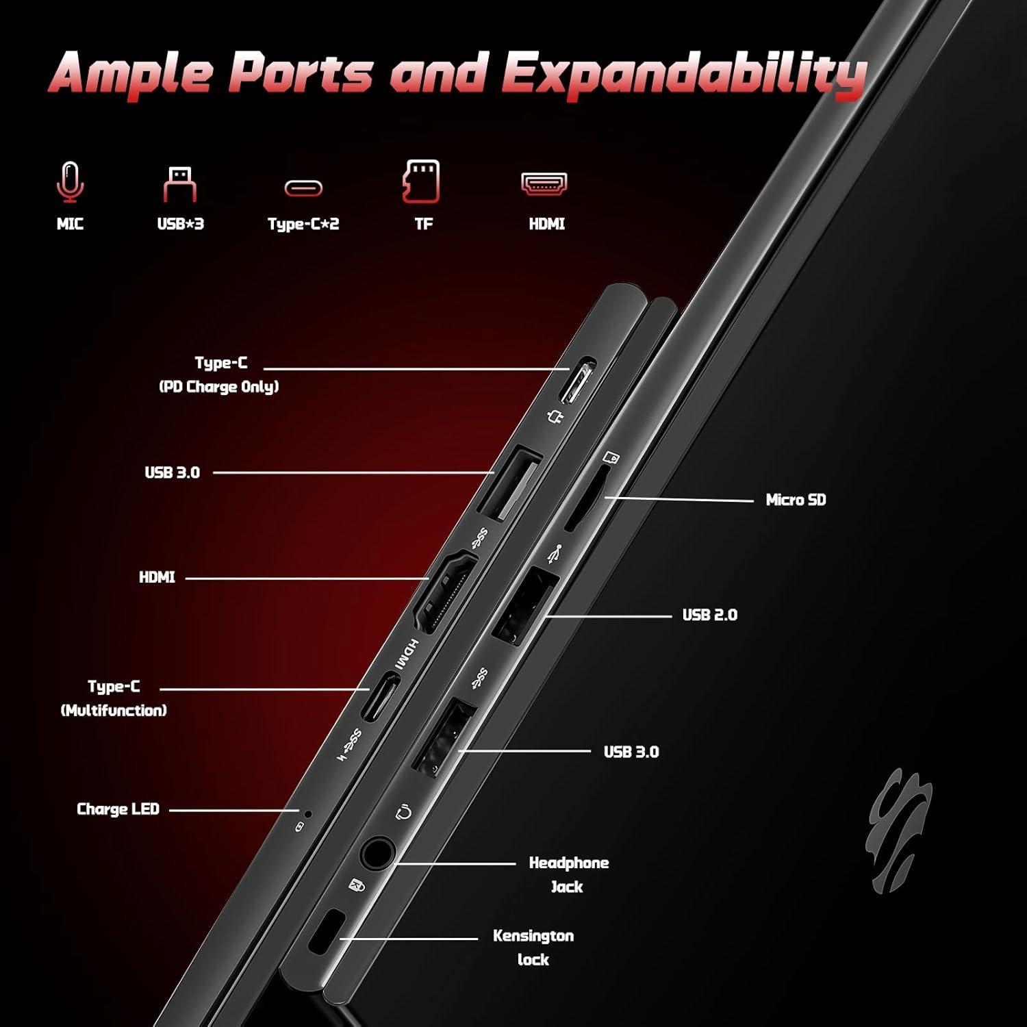 imageNIMO 156quot FHD IPS StudentLaptopComputer  16GB RAM 512GB SSD 4 Cores 13th Gen Intel N150Beat to i31115G4 Up to 36GHz 65W GaN TypeC Fingerprint Backlit Keyboard WiFi 6 BT52 NumpadBlack