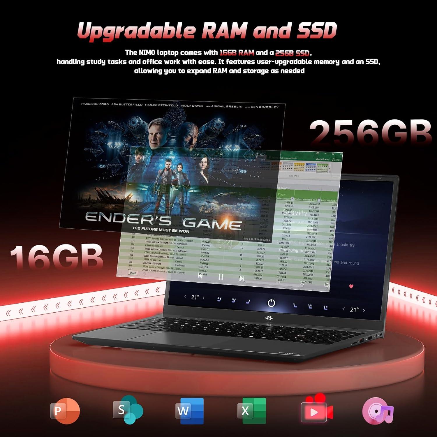 imageNIMO 156quot FHD IPS StudentLaptopComputer  16GB RAM 512GB SSD 4 Cores 13th Gen Intel N150Beat to i31115G4 Up to 36GHz 65W GaN TypeC Fingerprint Backlit Keyboard WiFi 6 BT52 NumpadBlack