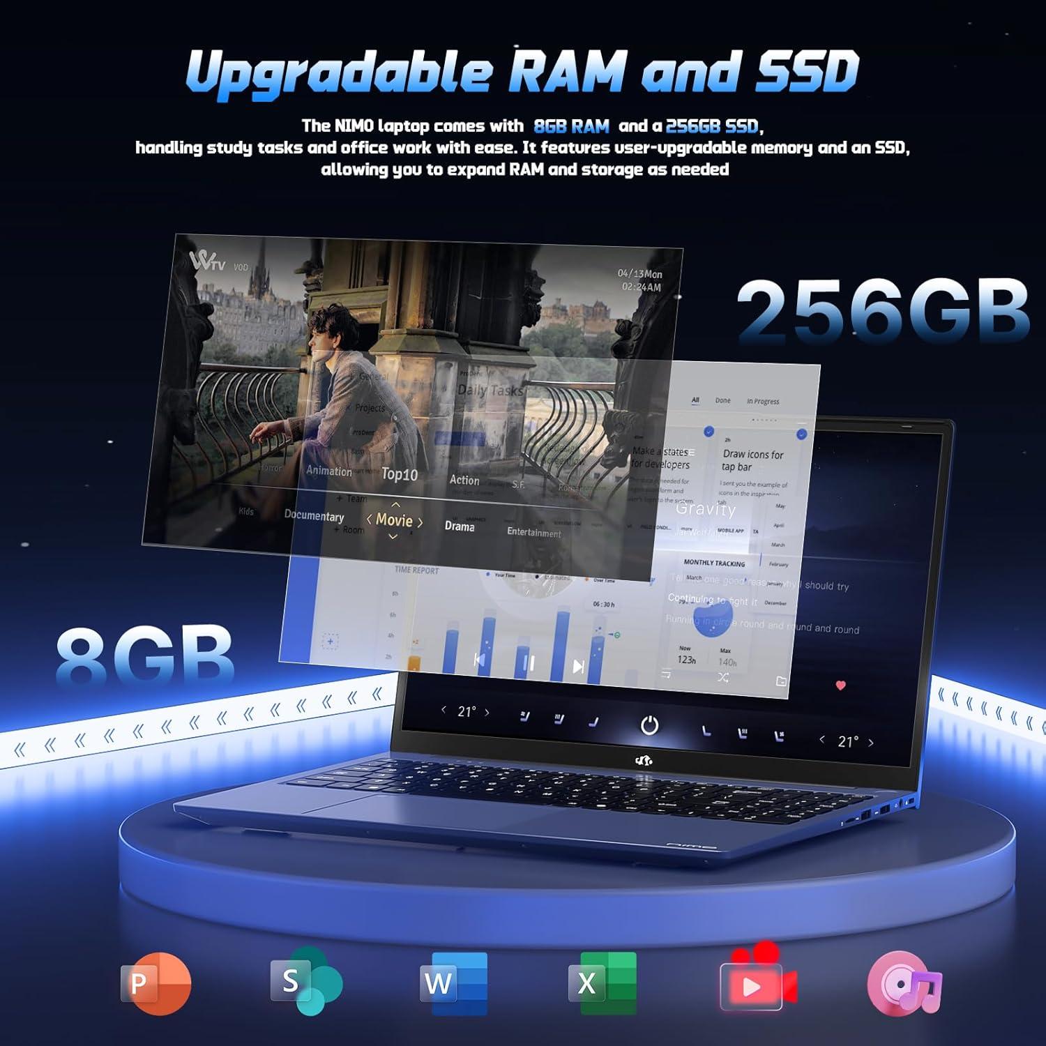 imageNIMO 156quot FHD IPS StudentLaptopComputer  16GB RAM 512GB SSD 4 Cores 13th Gen Intel N150Beat to i31115G4 Up to 36GHz 65W GaN TypeC Fingerprint Backlit Keyboard WiFi 6 BT52 NumpadBlue