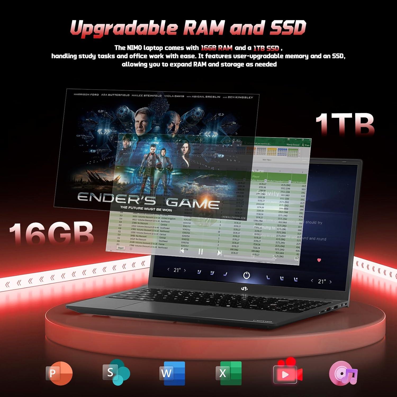 imageNIMO 156quot FHD IPS StudentLaptopComputer  16GB RAM 512GB SSD 4 Cores 13th Gen Intel N150Beat to i31115G4 Up to 36GHz 65W GaN TypeC Fingerprint Backlit Keyboard WiFi 6 BT52 NumpadBlack
