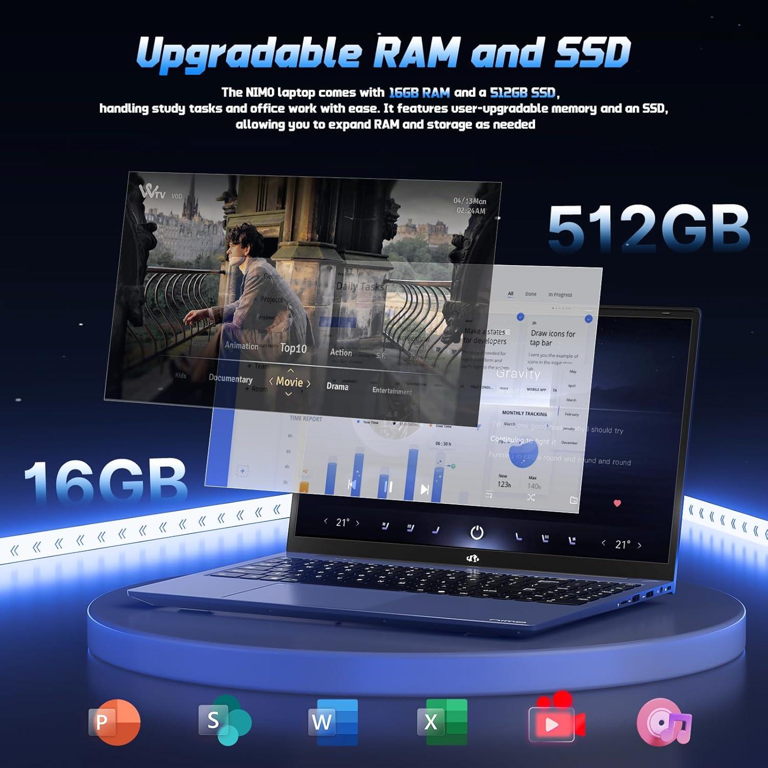 imageNIMO 156quot FHD IPS StudentLaptopComputer  16GB RAM 512GB SSD 4 Cores 13th Gen Intel N150Beat to i31115G4 Up to 36GHz 65W GaN TypeC Fingerprint Backlit Keyboard WiFi 6 BT52 NumpadBlue
