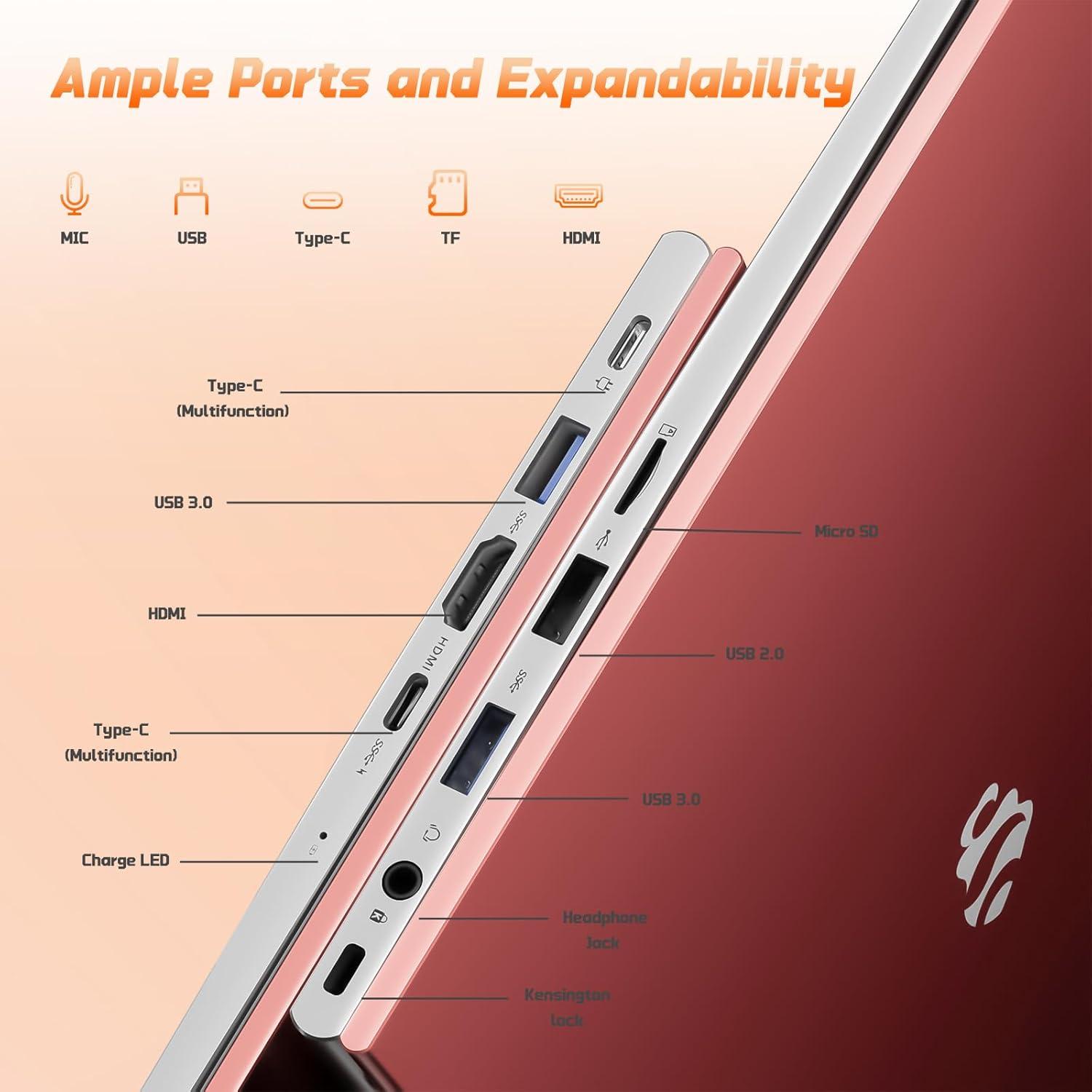 imageNIMO 156quot FHD IPS StudentLaptopComputer  16GB RAM 512GB SSD 4 Cores 13th Gen Intel N150Beat to i31115G4 Up to 36GHz 65W GaN TypeC Fingerprint Backlit Keyboard WiFi 6 BT52 NumpadRed