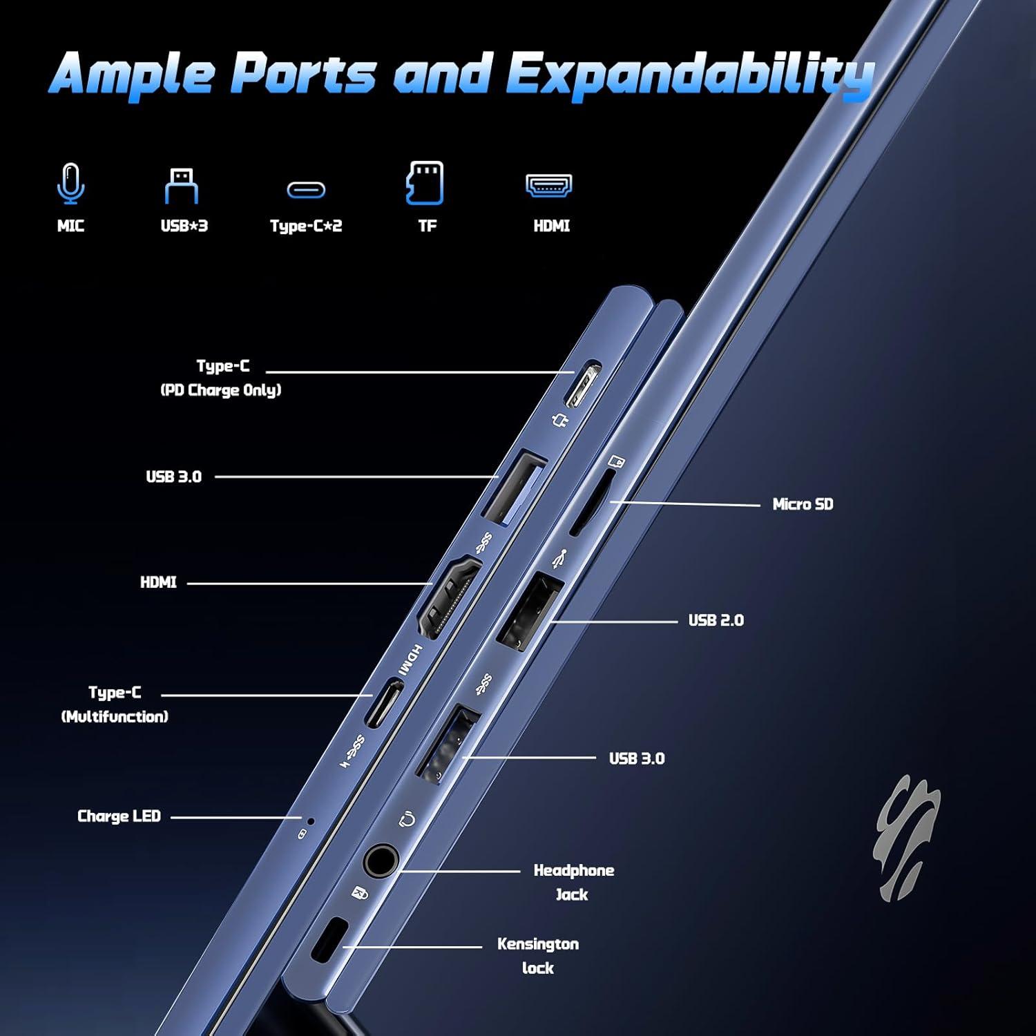 imageNIMO 156quot FHD Laptop Computer Intel Pentium N150 Beat i31115G4 4Core Up to 34GHz Laptop with Backlit Keyboard 65W GaN TypeC Fingerprint 8GB RAM 256GB SSD for HomeStudent and BusinessBlue