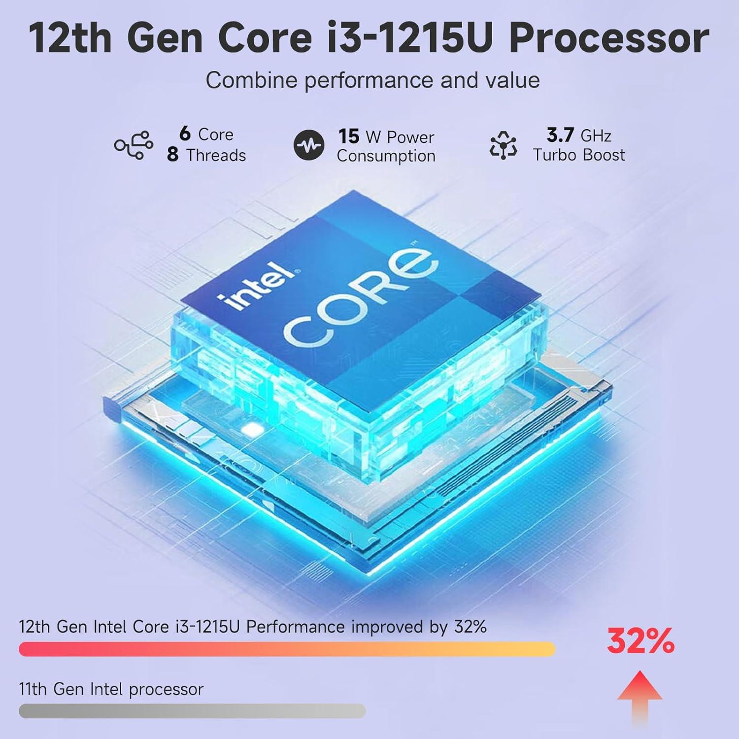 imageNIMO 156quot IPS FHDStudentLaptop Intel 6 Cores I31215U 8GB RAM 128GB SSD Beats i51135G7 Up to 44GHz Computer with 65W Type C Backlit Keyboard Fingerprint for Home and BusinessBlue