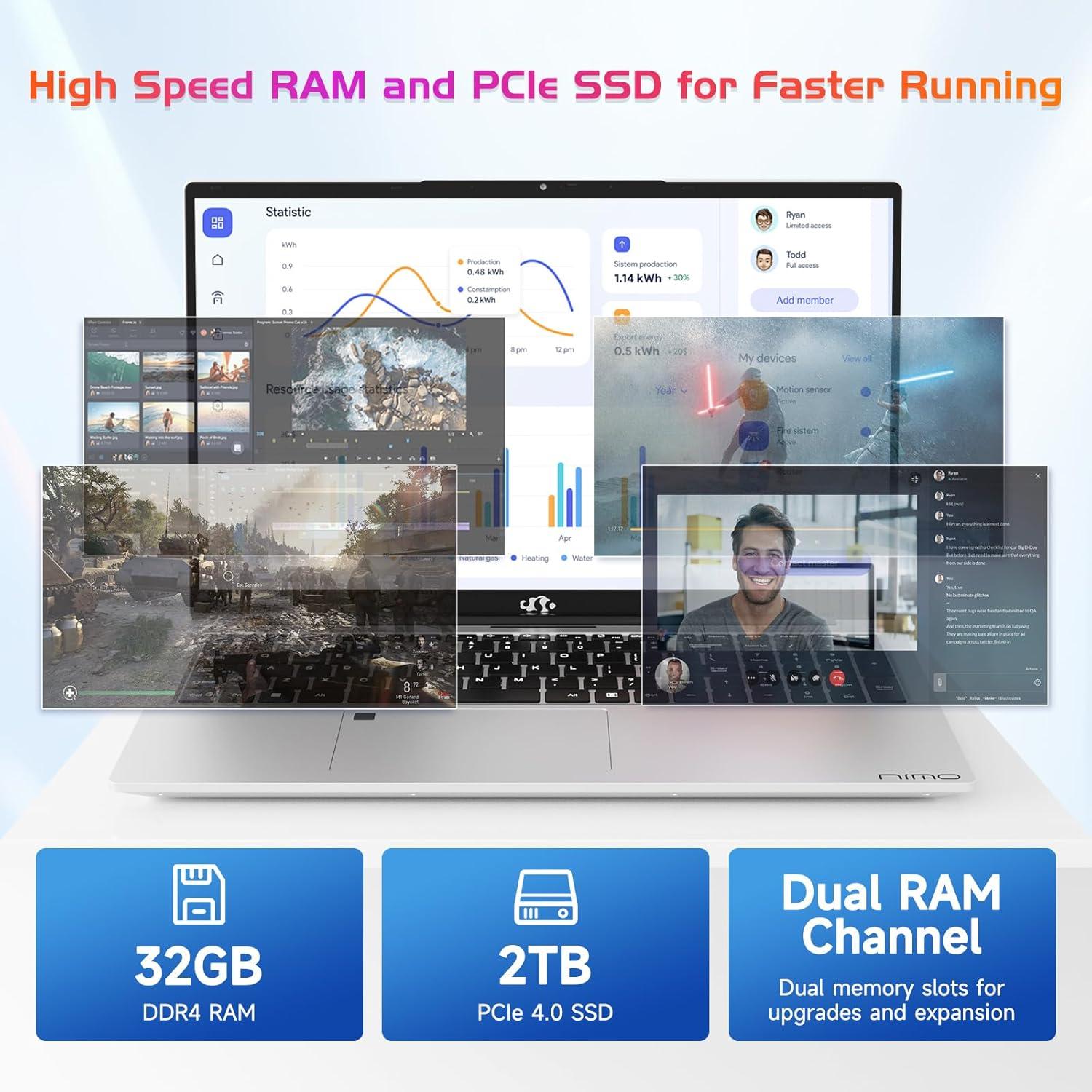 imageNIMO 173 FHDLaptop Intel 6Cores i31215U 32GB RAM 1TB SSD Beat i51135G7 Up to 44GHz 65W TypeC Fingerprint Backlit Keyboard IPS Business Computer WiFi 6 Win 11Silver