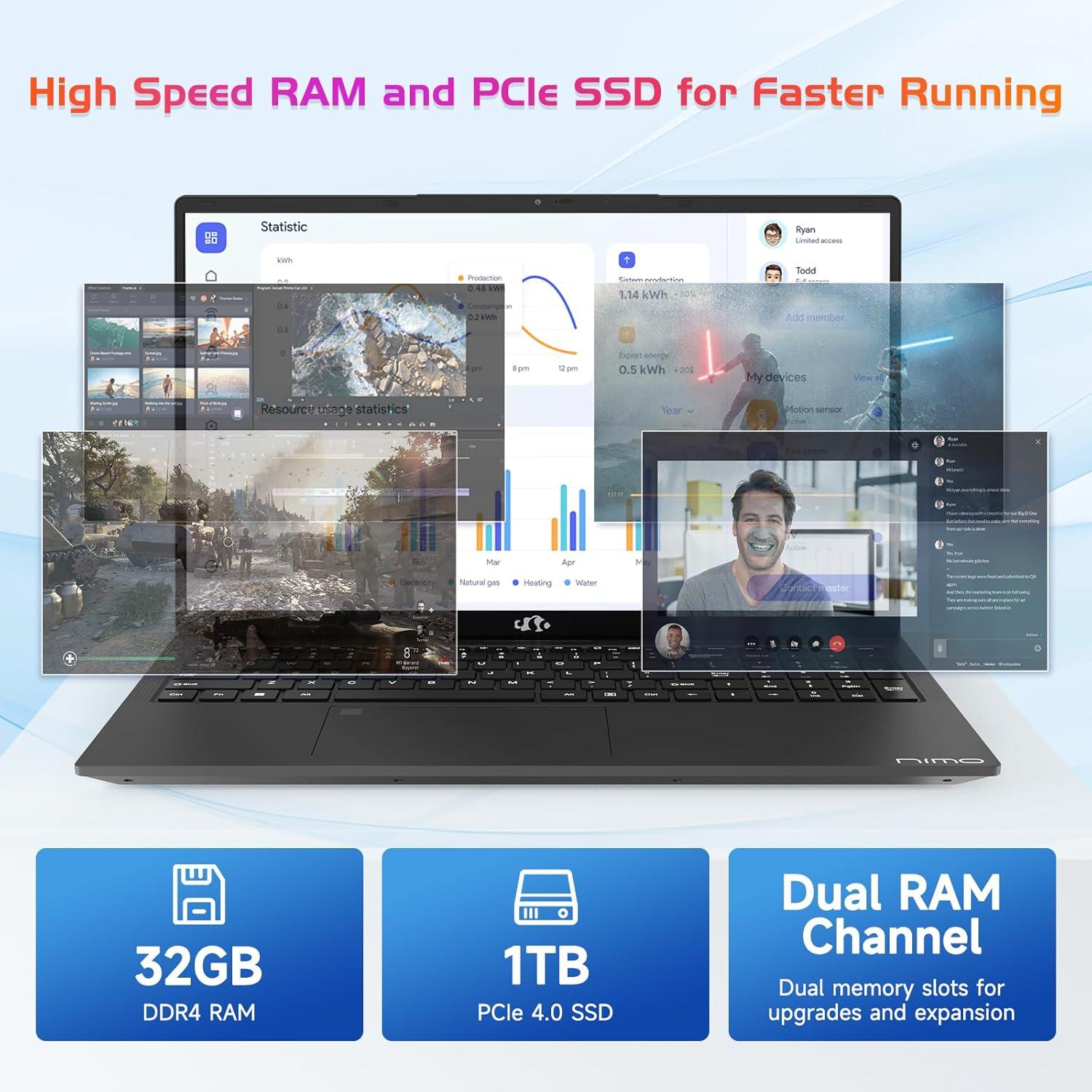 imageNIMO 173 FHDLaptop Intel 6Cores i31215U 32GB RAM 1TB SSD Beat i51135G7 Up to 44GHz 65W TypeC Fingerprint Backlit Keyboard IPS Business Computer WiFi 6 Win 11Gray