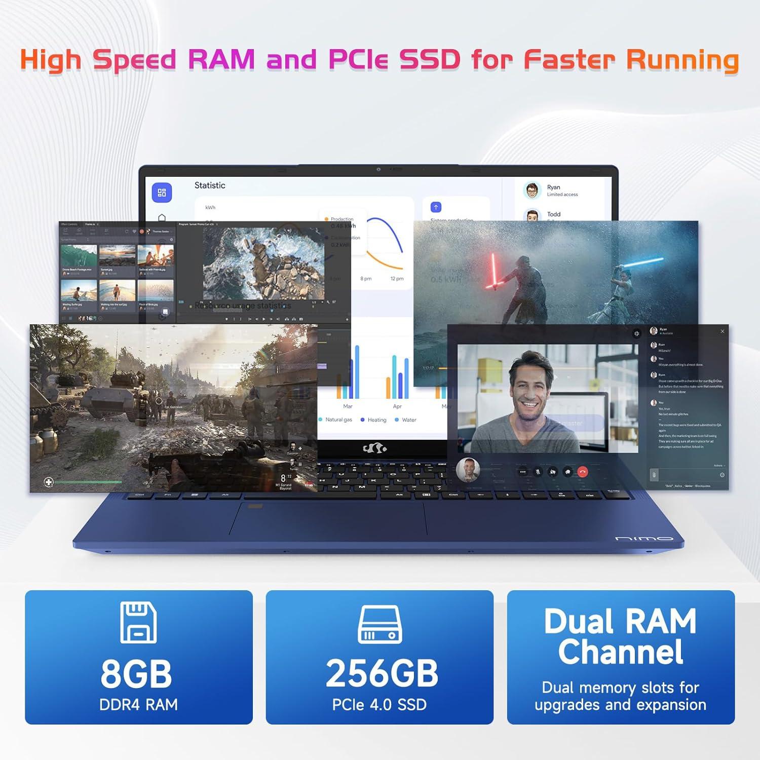 imageNIMO 173 FHDLaptop Intel 6Cores i31215U 32GB RAM 1TB SSD Beat i51135G7 Up to 44GHz 65W TypeC Fingerprint Backlit Keyboard IPS Business Computer WiFi 6 Win 11Blue