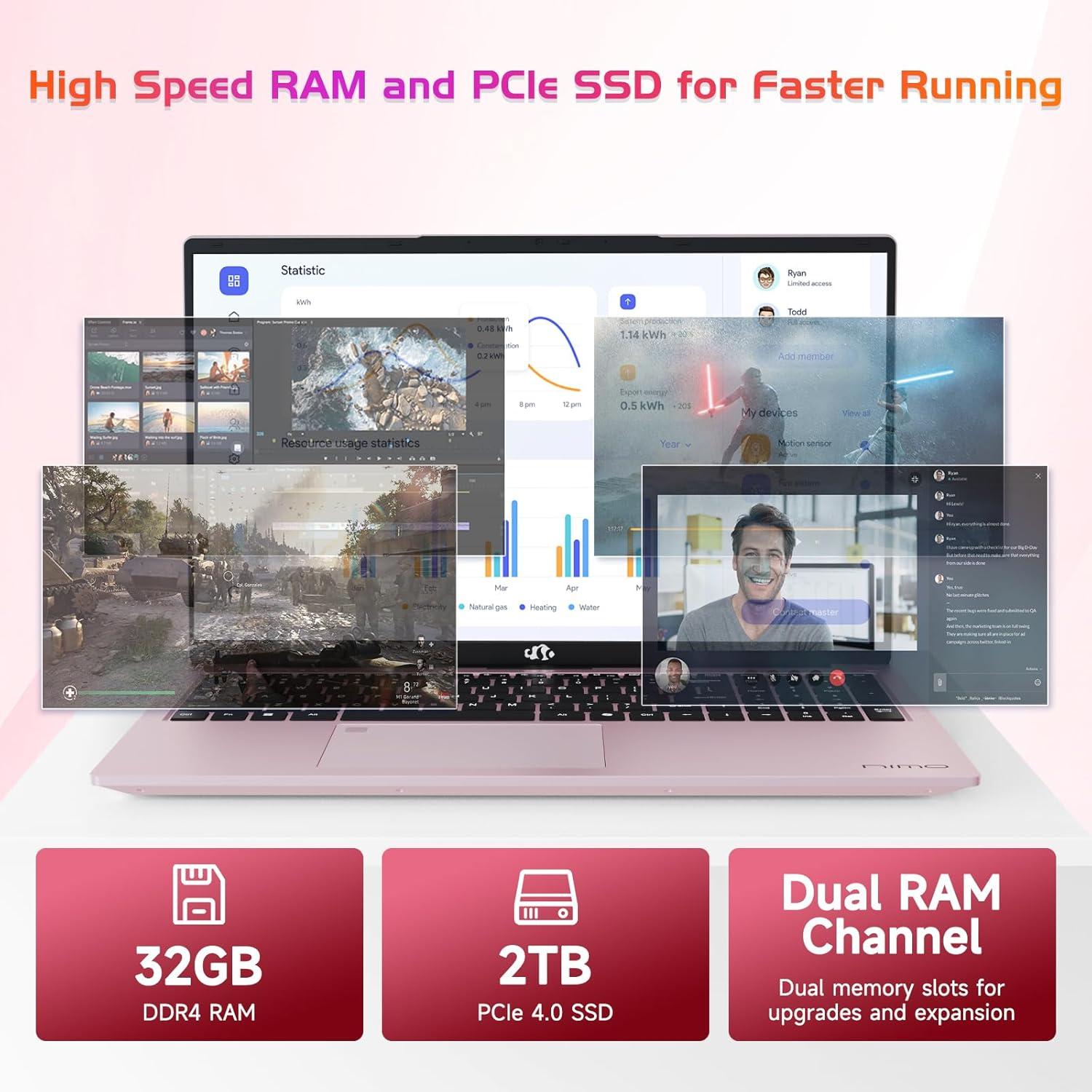 imageNIMO 173 FHDLaptop Intel 6Cores i31215U 32GB RAM 1TB SSD Beat i51135G7 Up to 44GHz 65W TypeC Fingerprint Backlit Keyboard IPS Business Computer WiFi 6 Win 11Rose Gold