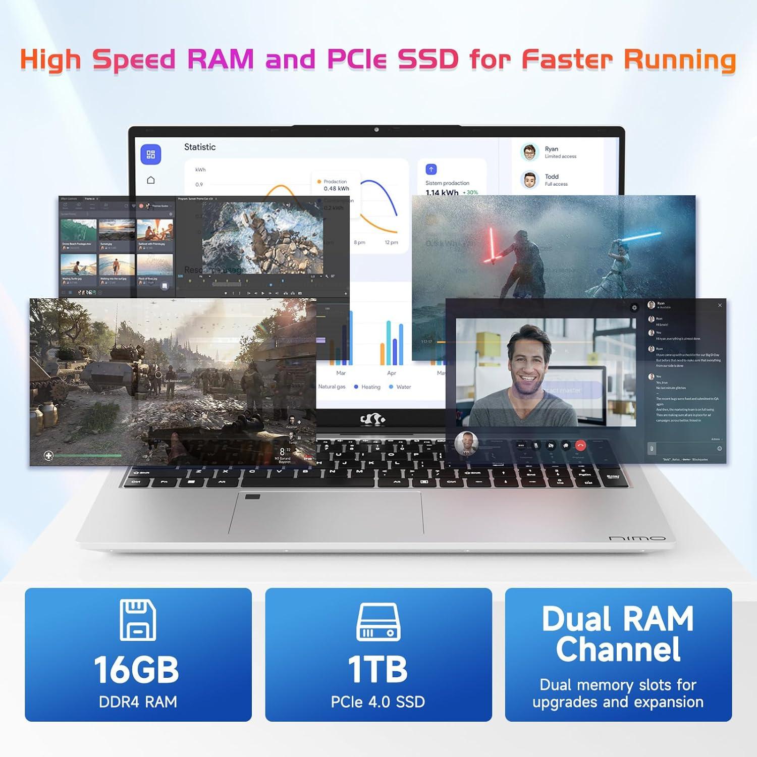 imageNIMO 173 FHDLaptop Intel 6Cores i31215U 32GB RAM 1TB SSD Beat i51135G7 Up to 44GHz 65W TypeC Fingerprint Backlit Keyboard IPS Business Computer WiFi 6 Win 11Silver