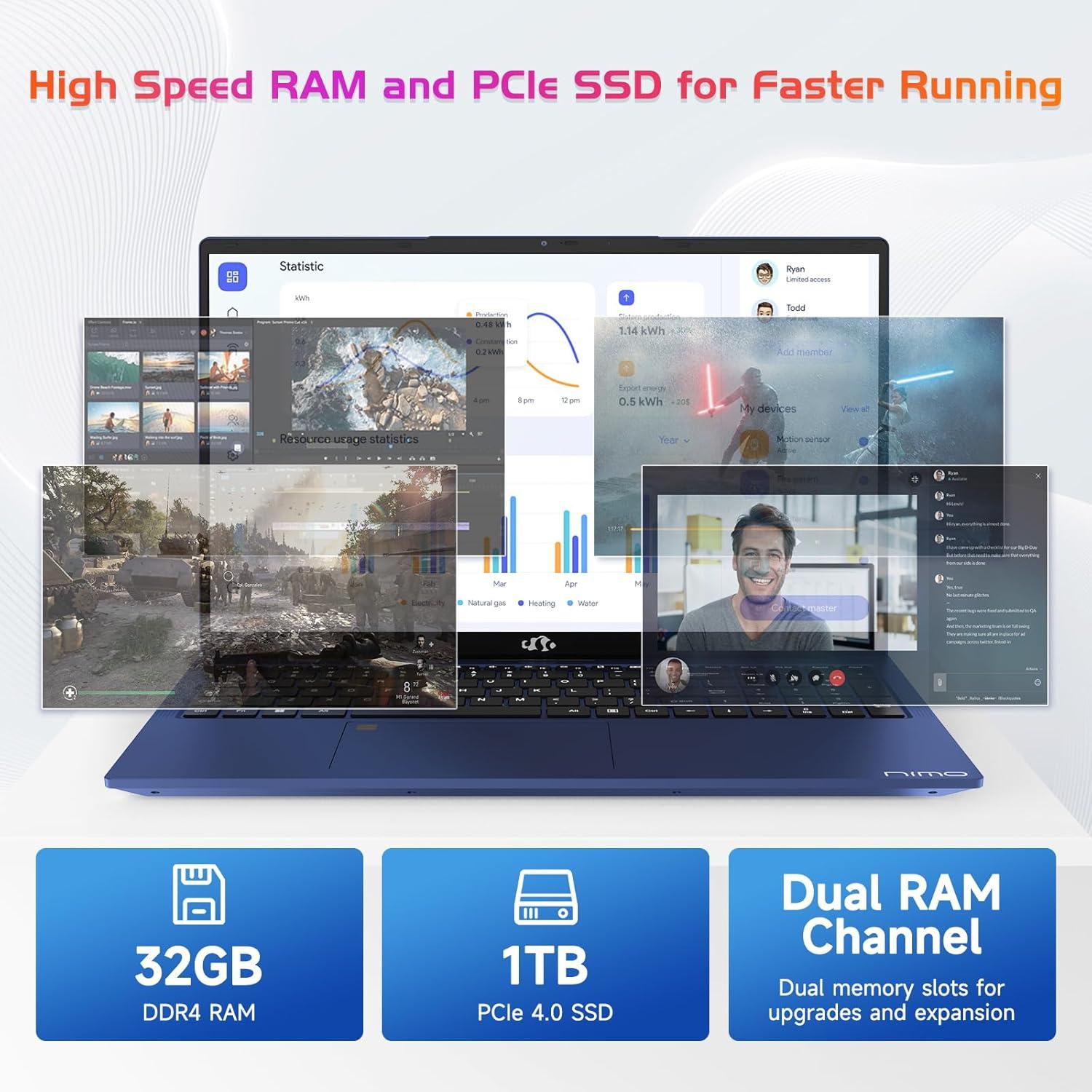 imageNIMO 173 FHDLaptop Intel 6Cores i31215U 32GB RAM 1TB SSD Beat i51135G7 Up to 44GHz 65W TypeC Fingerprint Backlit Keyboard IPS Business Computer WiFi 6 Win 11Blue