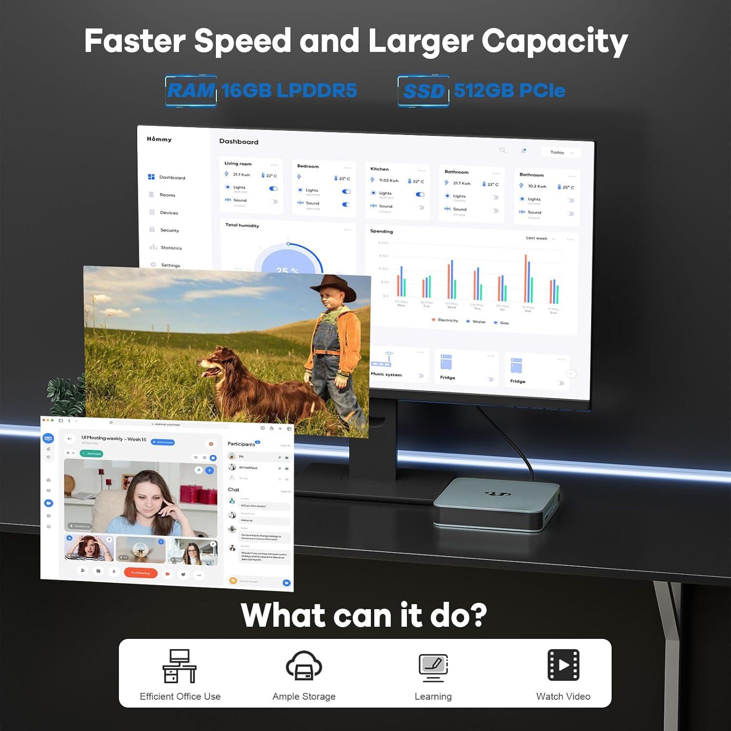 imageMini PC Desktop Desktop PC Pentium 12th Gen N100 Up to 34GHz 16GB RAM 512GB PCIe SSD 4K Triple Display USB32 TypeC WiFi6 BT52 VESA Compact and Light for Home Office EducationLight Blue