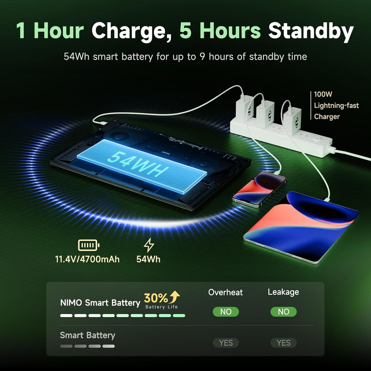 imageNIMO 156quot IPS FHDGamingLaptop AMD 8 Cores Ryzen 7 7735HS 16GB DDR5 RAM 1TB SSD Beats i712650H Computer with Radeon 680M 100W TypeC Backlit Keyboard Fingerprint for Gaming BusinessBlack