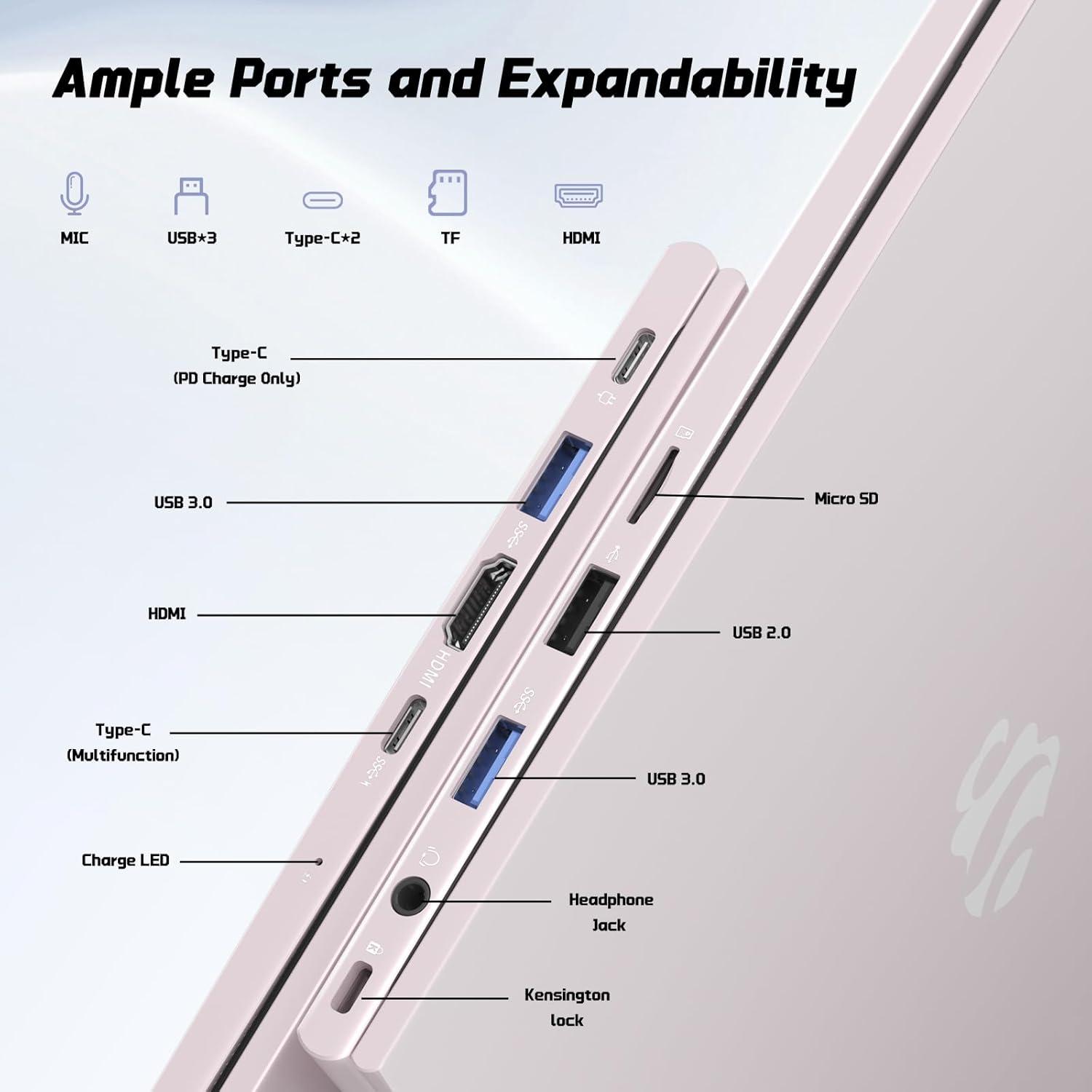 imageNIMO 156quot IPS FHDStudentLaptop 16GB RAM 512GB SSD Intel N150Beat to i310110U 4 Cores Up to 36GHz Computer with 2 Years Warranty 65W TypeC Fingerprint Backlit Keyboard WiFi 6 BT52Rose Gold
