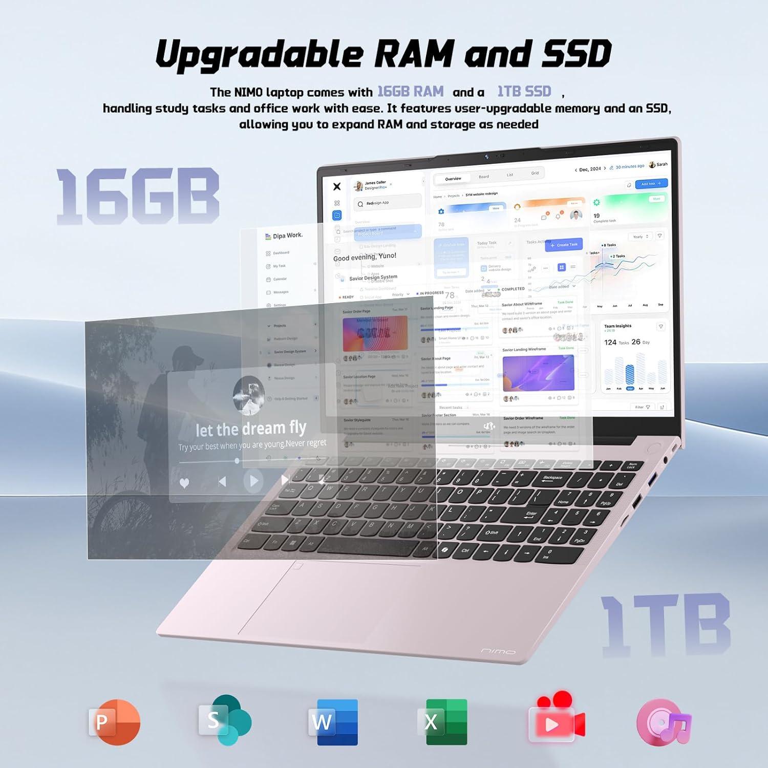 imageNIMO 156quot IPS FHDStudentLaptop 16GB RAM 512GB SSD Intel N150Beat to i310110U 4 Cores Up to 36GHz Computer with 2 Years Warranty 65W TypeC Fingerprint Backlit Keyboard WiFi 6 BT52Rose Gold