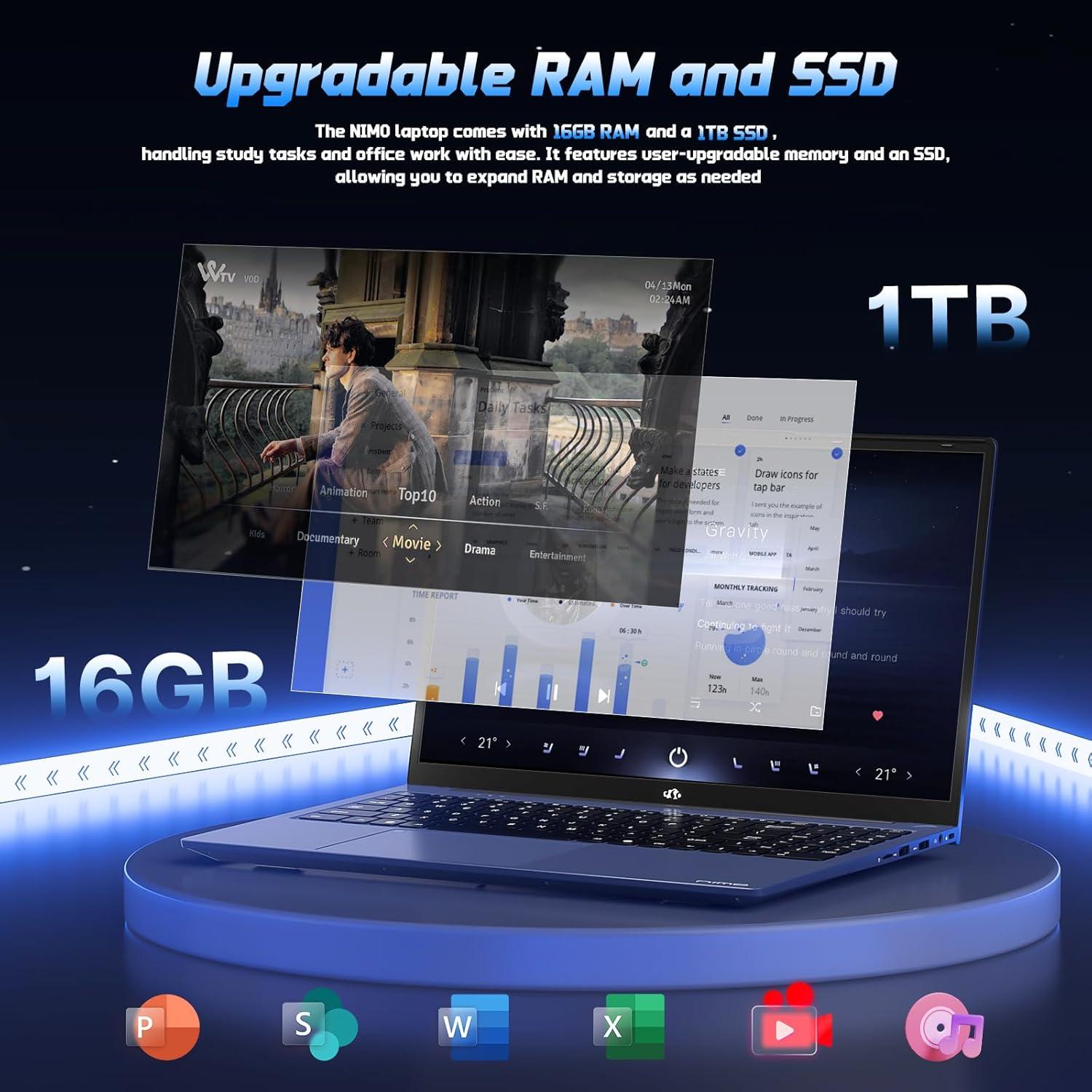 imageNIMO 156quot IPS FHDStudentLaptop 16GB RAM 512GB SSD Intel N150Beat to i310110U 4 Cores Up to 36GHz Computer with 2 Years Warranty 65W TypeC Fingerprint Backlit Keyboard WiFi 6 BT52Blue