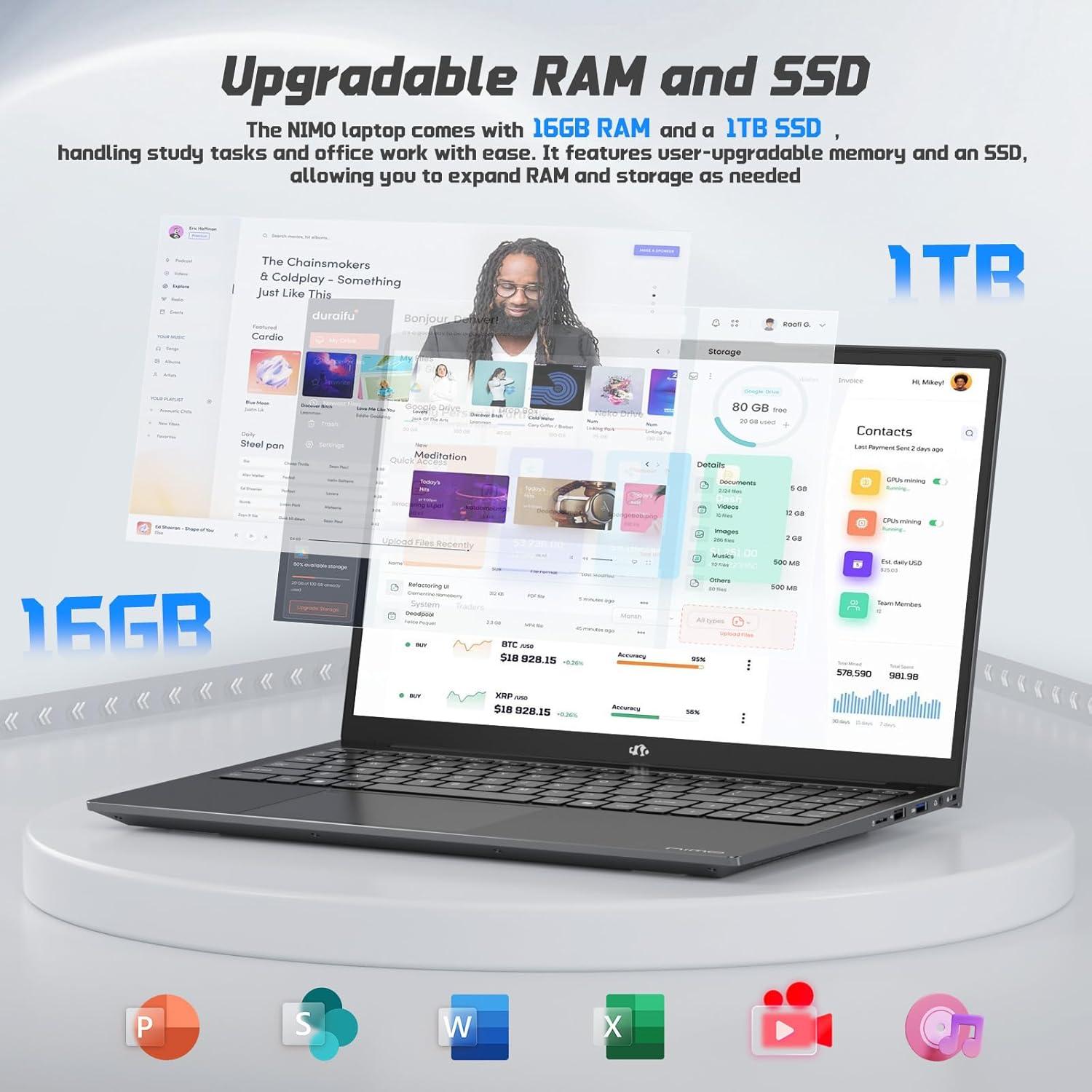 imageNIMO 156quot IPS FHDStudentLaptop 16GB RAM 512GB SSD Intel N150Beat to i310110U 4 Cores Up to 36GHz Computer with 2 Years Warranty 65W TypeC Fingerprint Backlit Keyboard WiFi 6 BT52Gray