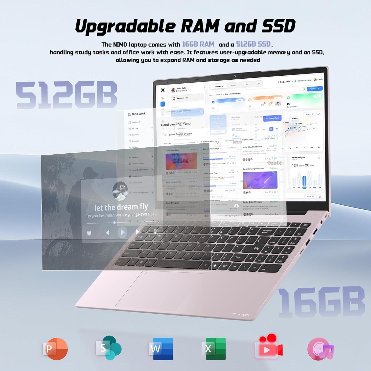 imageNIMO 156quot IPS FHDStudentLaptop 16GB RAM 512GB SSD N150Beat to i310110U 4 Cores Up to 36GHz Computer with 2 Years Warranty 65W TypeC Fingerprint Backlit Keyboard WiFi 6 BT52Rose Gold