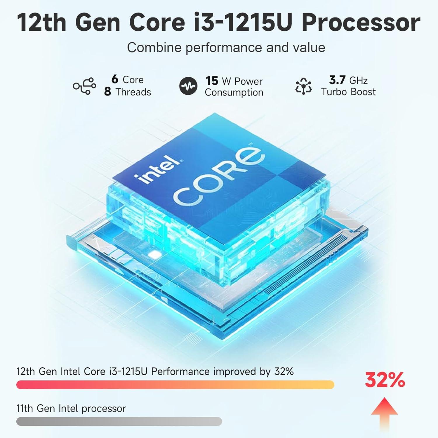 imageNIMO 156 FHD IPS StudentLaptopComputer  Intel Core i31215UBeat i51135G7 6 Cores Up to 44GHz 32GB RAM 1TB SSD 65W TypeC Charger 2 Years Warranty Fingerprint Backlit Keyboard WiFi 6Pink Gold
