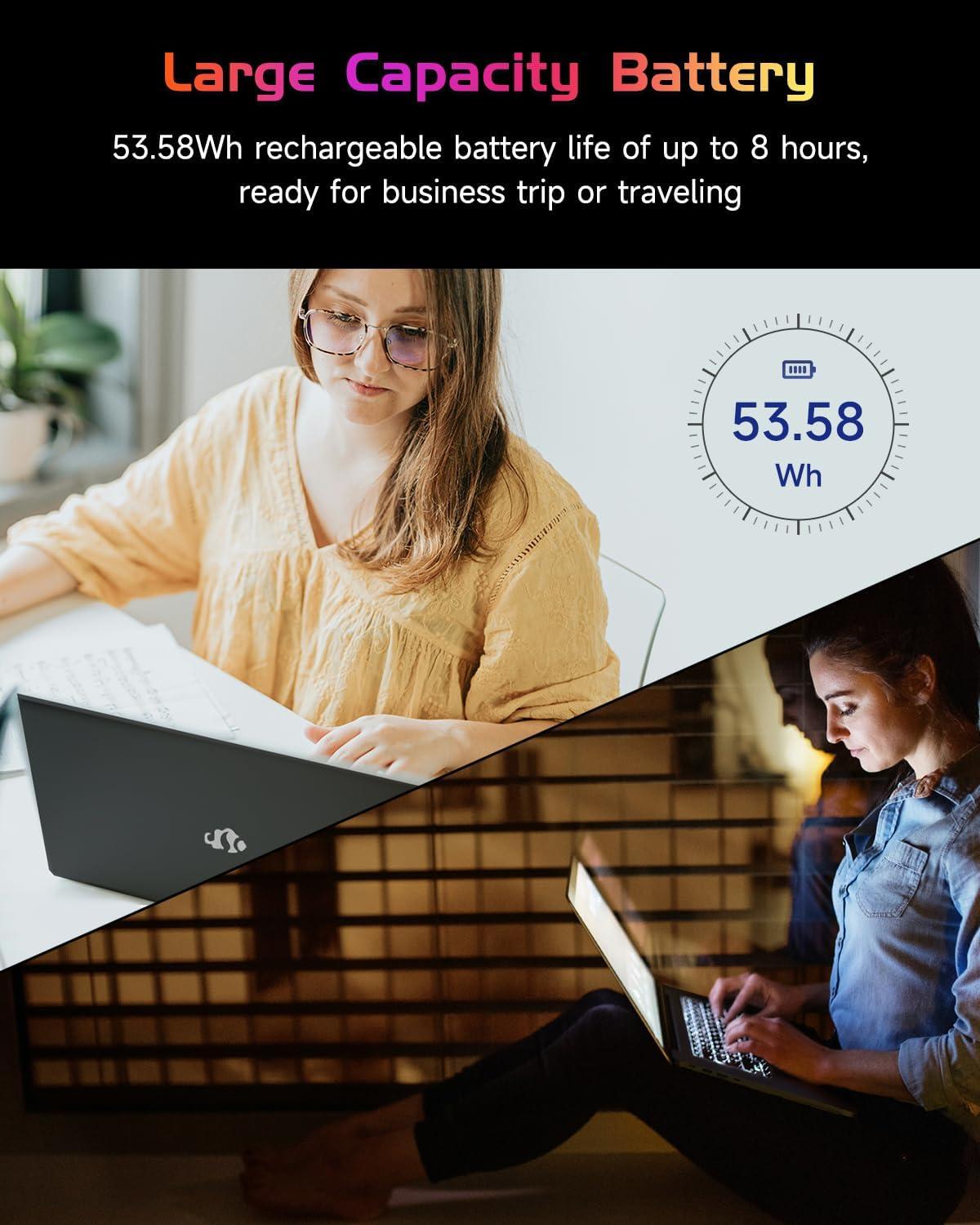 imageNIMO 156 IPS FHD Laptop Intel Pentium Quad Core N100 16GB RAM 512GB SSD Beat i31115G4 Up to 34GHz Computer with Backlit Keyboard Fingerprint TypeC Charger WiFi 6 BT52 for Student and HomeGray