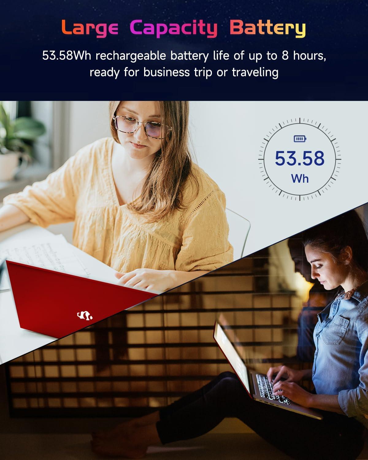 imageNIMO 156 IPS FHD Laptop Intel Pentium Quad Core N100 16GB RAM 512GB SSD Beat i31115G4 Up to 34GHz Computer with Backlit Keyboard Fingerprint TypeC Charger WiFi 6 BT52 for Student and HomeRed