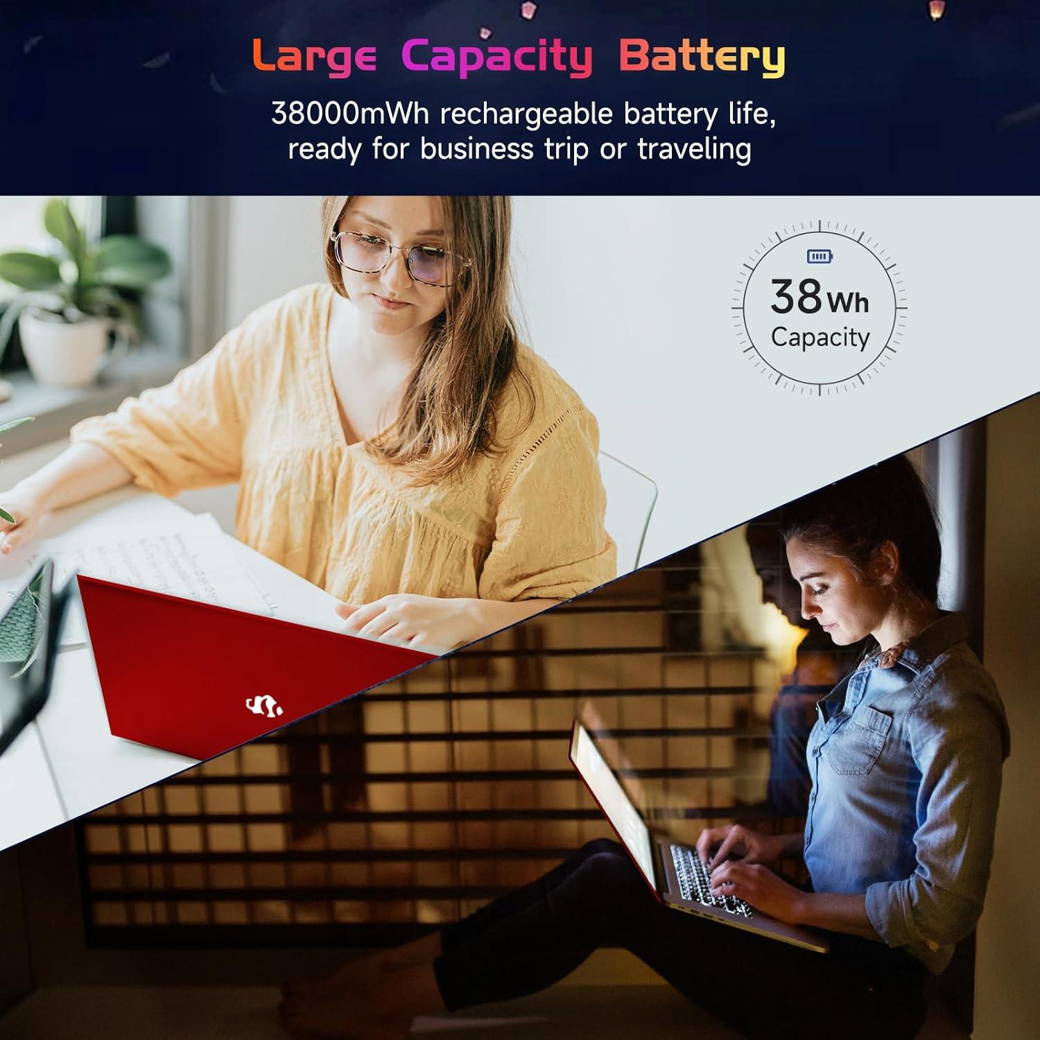 imageNIMO 156 IPS FHD Laptop Intel Pentium Quad Core N100 16GB RAM 512GB SSD Beat i31115G4 Up to 34GHz Computer with Backlit Keyboard Fingerprint TypeC Charger WiFi 6 BT52 for Student and HomeRed