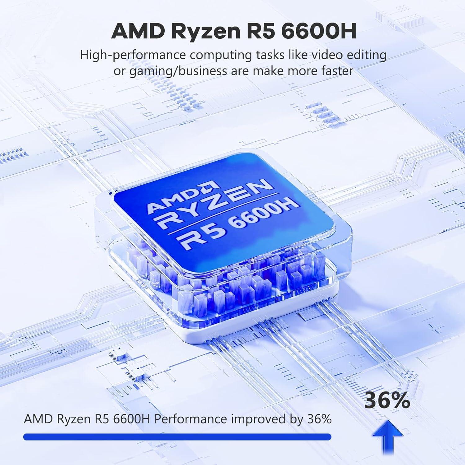 imageNIMO 156 IPS FHDGamingLaptopAMD Ryzen 5 6600H 16GB DDR5 RAM 1TB SSD Beat i51335U 6 Cores Up to 45GHz AMD Radeon 660M GPUComputer with 100W TypeC Backlit Keyboard FingerprintBlue