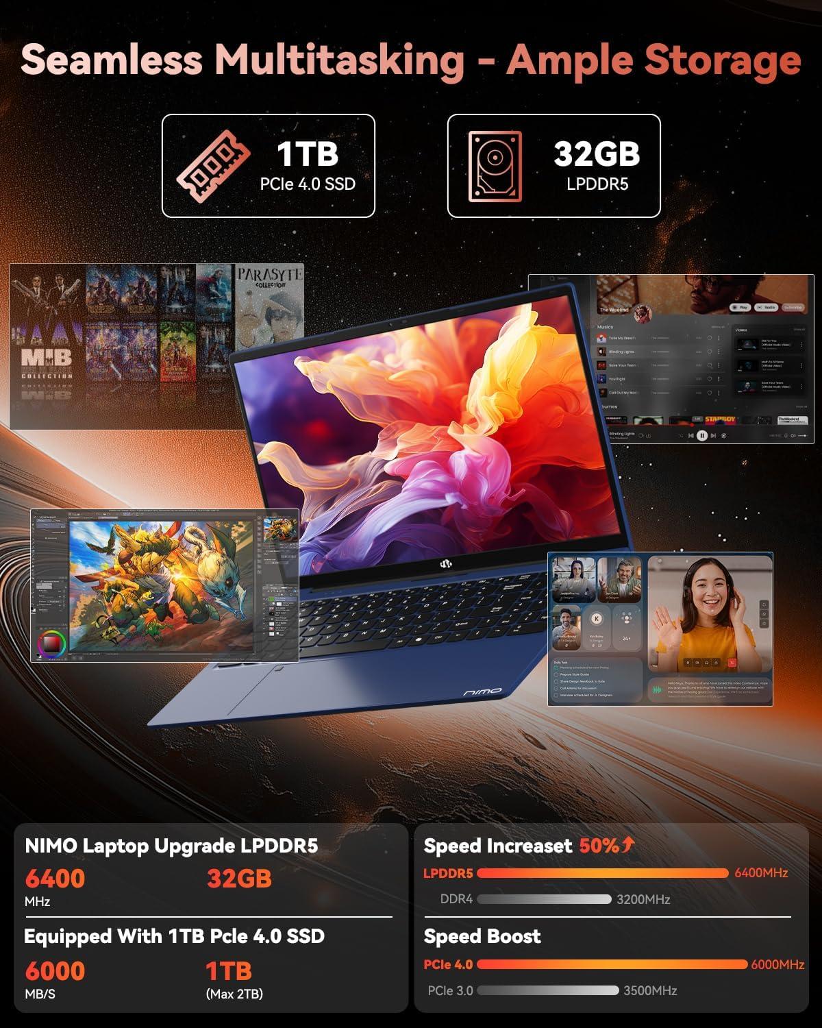 imageNIMO 156 LightGamingLaptop AMD Ryzen 7 Pro 6850U 8 Cores Up to 47GHz 16GB RAM 512GB SSD AMD Radeon 680M GPU FHD IPS Display 100W TypeC Backlit Keyboard Fingerprint ReaderBlue