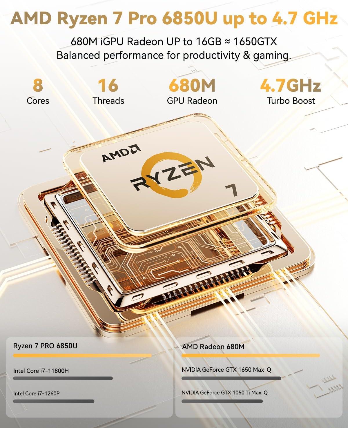 imageNIMO 156 LightGamingLaptop AMD Ryzen 7 Pro 6850U 8 Cores Up to 47GHz 16GB RAM 512GB SSD AMD Radeon 680M GPU FHD IPS Display 100W TypeC Backlit Keyboard Fingerprint ReaderBlack