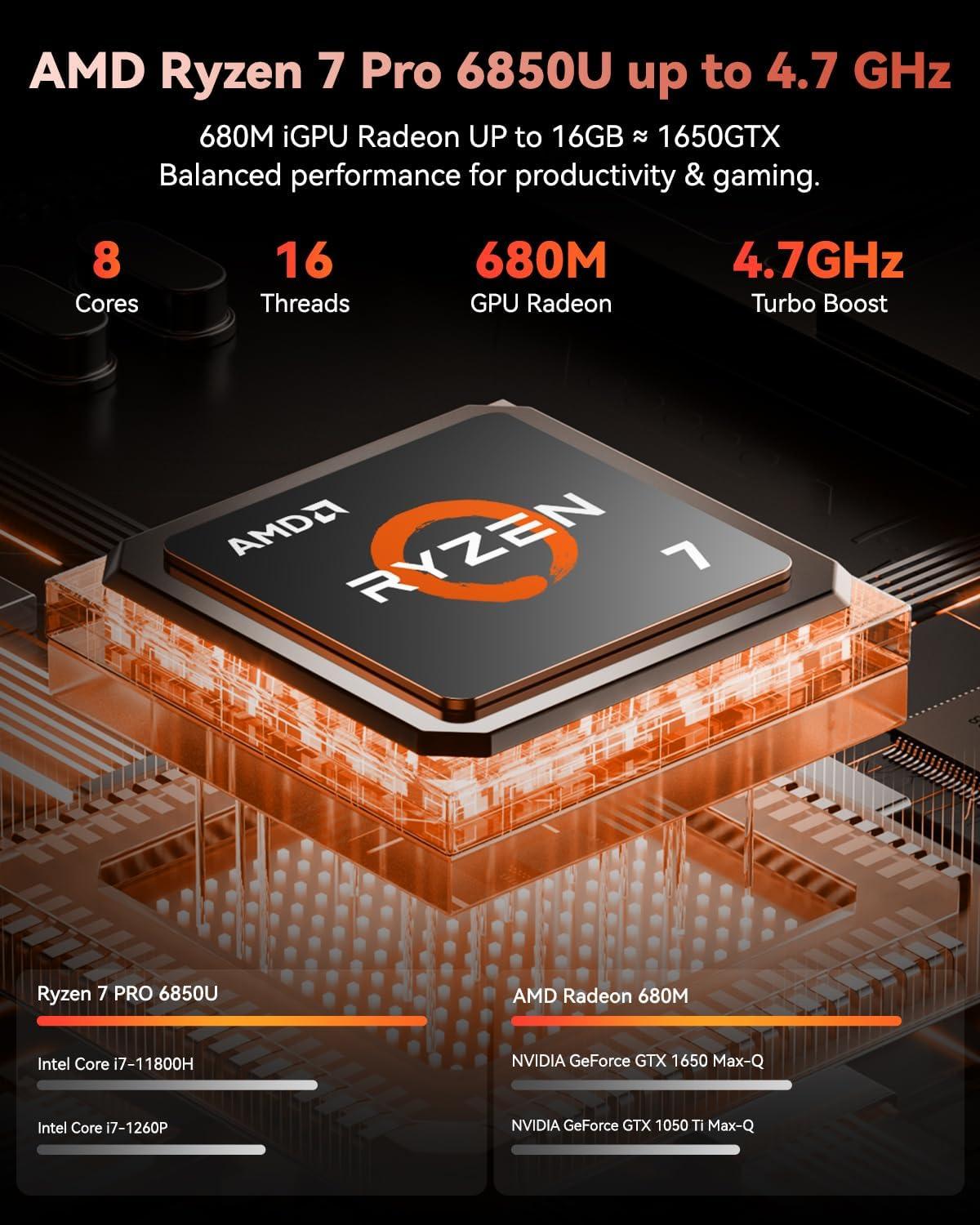 imageNIMO 156 LightGamingLaptop AMD Ryzen 7 Pro 6850U 8 Cores Up to 47GHz 16GB RAM 512GB SSD AMD Radeon 680M GPU FHD IPS Display 100W TypeC Backlit Keyboard Fingerprint ReaderBlue