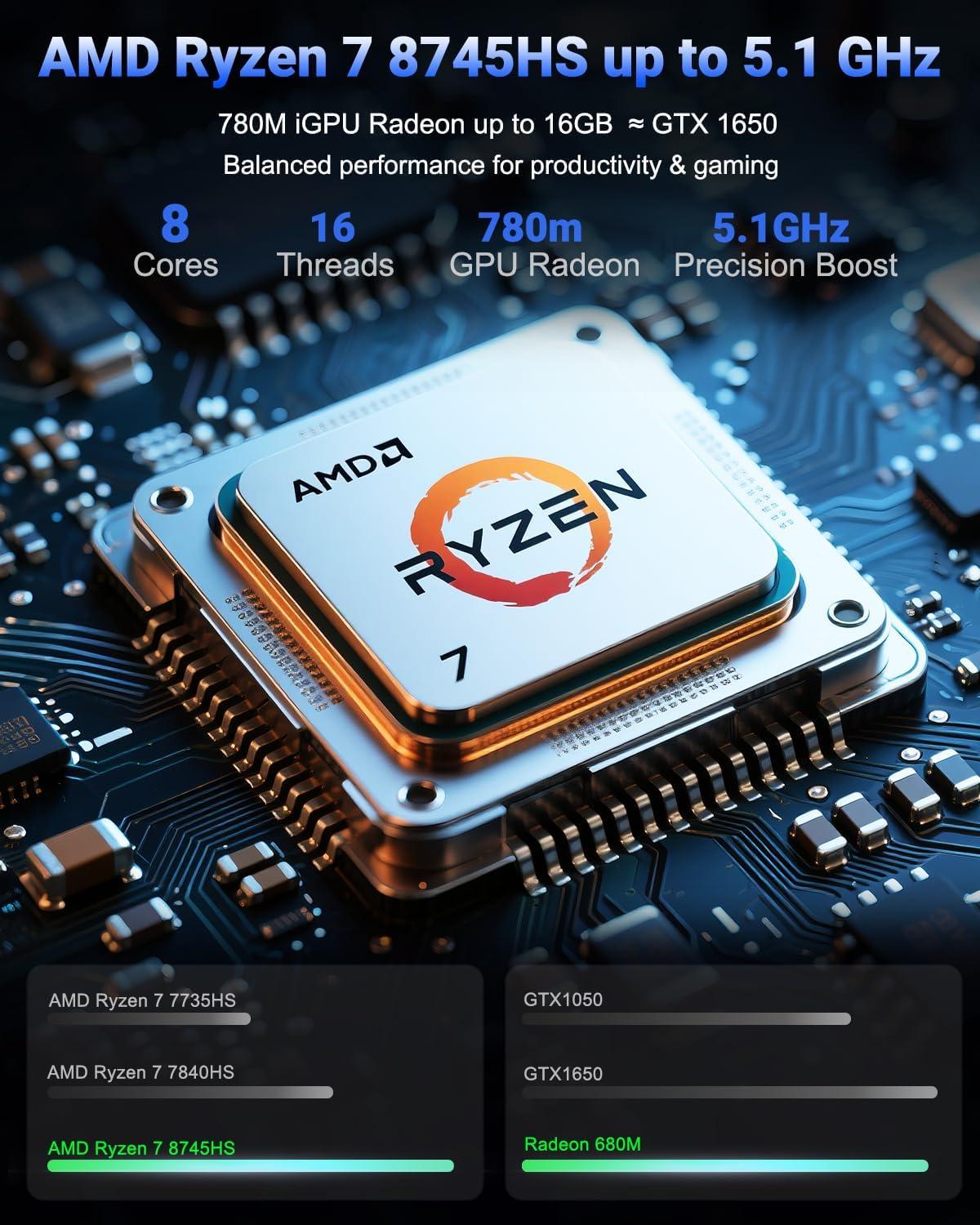 imageNIMO 173 FHD IPS Laptop AMD Ryzen 7 8745HS 8Core up to 49GHz 32GB DDR5 RAM 1TB SSD AMD Radeon 780M Graphics 100W TypeC Fast Charger Backlit Keyboard Fingerprint USB 40Blue