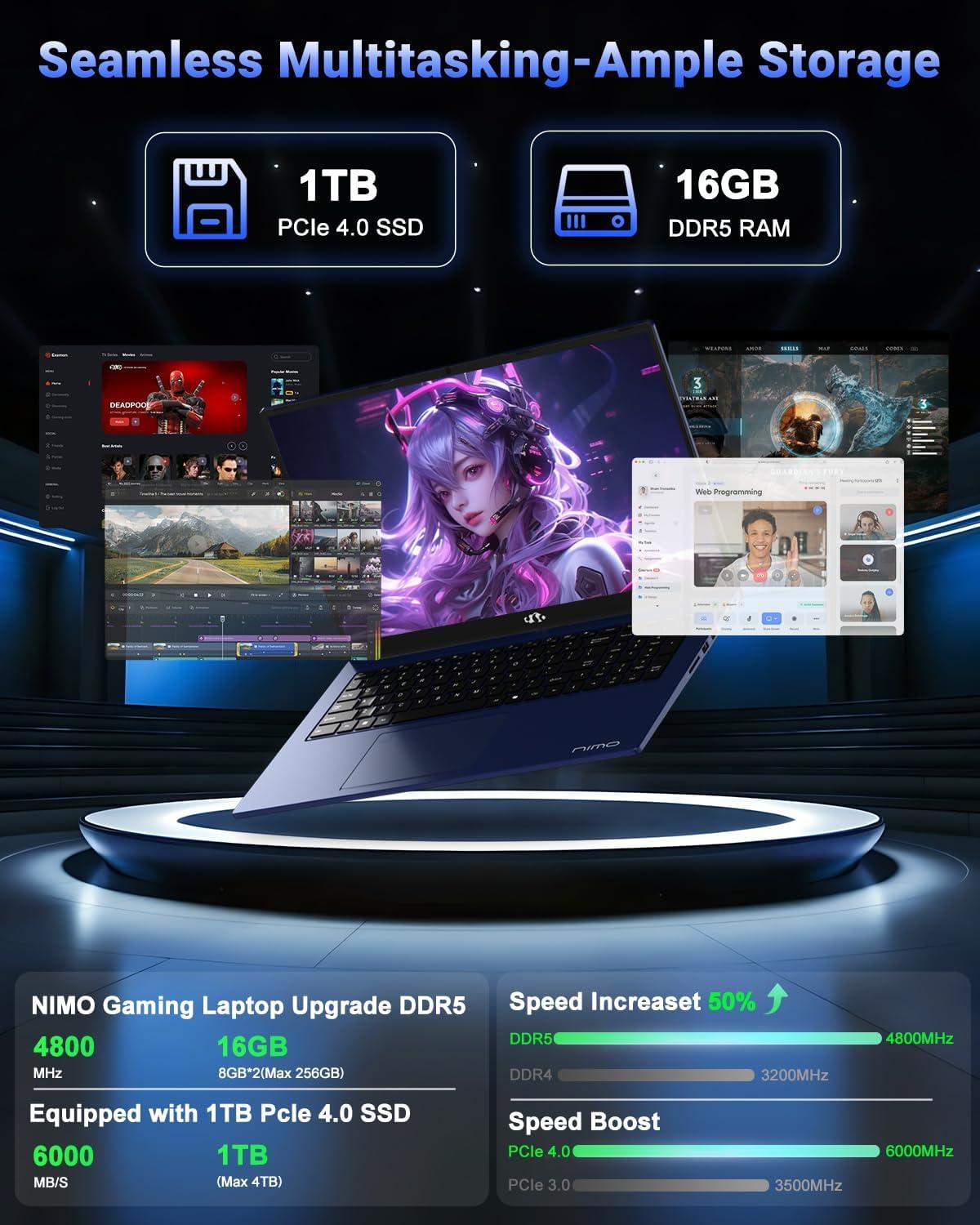 imageNIMO 173 LightGamingLaptop AMD Ryzen 7 8745HS 8 Cores 32GB DDR5 RAM 1TB SSD Radeon 780M Graphics FHD IPS Display 100W TypeC Fast Charger Backlit Keyboard Fingerprint USB 40Blue