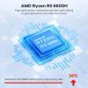 imageNIMO 156 IPS FHDGamingLaptopAMD Ryzen 5 6600H 16GB DDR5 RAM 1TB SSD Beat i51335U 6 Cores Up to 45GHz AMD Radeon 660M GPUComputer with 100W TypeC Backlit Keyboard FingerprintRed