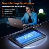 imageNIMO156 StudentLaptop 13th Gen Intel N15016GB RAM 256GB SSDBeat to i31115G4 Up to 36GHz Backlit Keyboard Fingerprint FHD Computer WiFi 6 BT52 65W TypeCPeach Gold