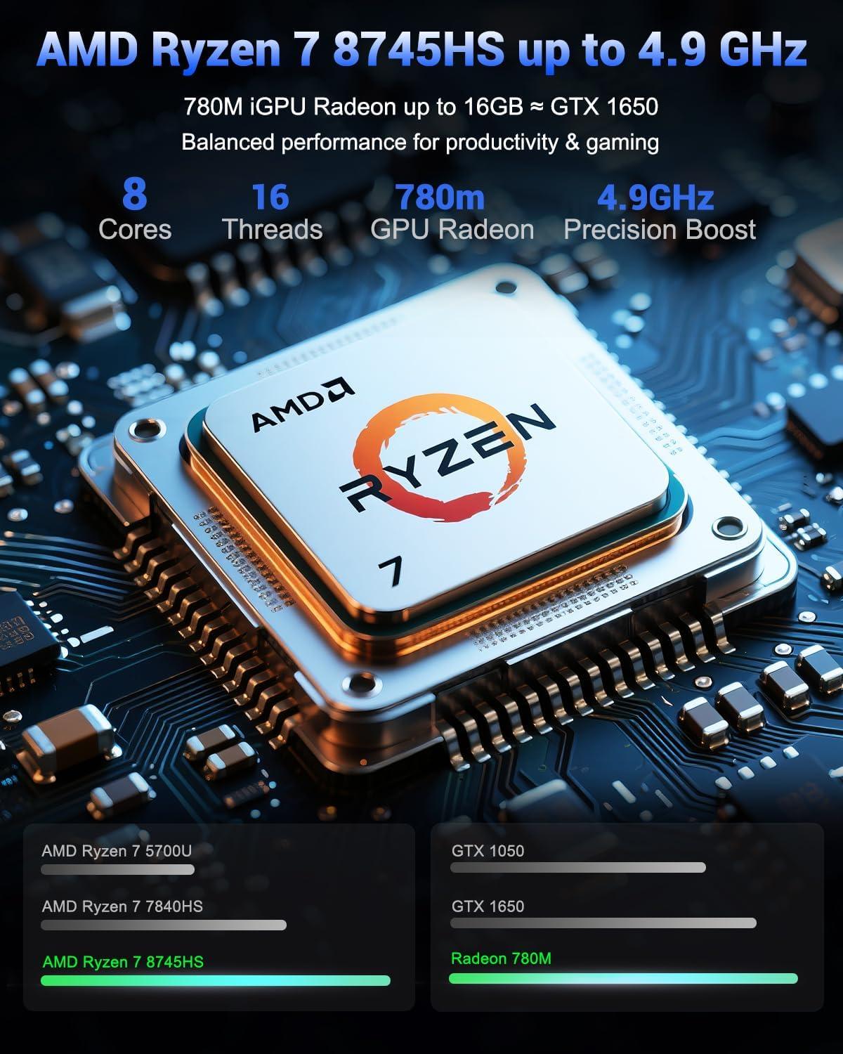 imageNIMO 173 GamingLaptop 8 Cores AMD Ryzen 7 8745HS 32GB DDR5 RAM 1TB SSD Beat R9 6900HX up to 49GHz Radeon 780M GPU IPS FHD 100W TypeC Fingerprint Backlit Keyboard