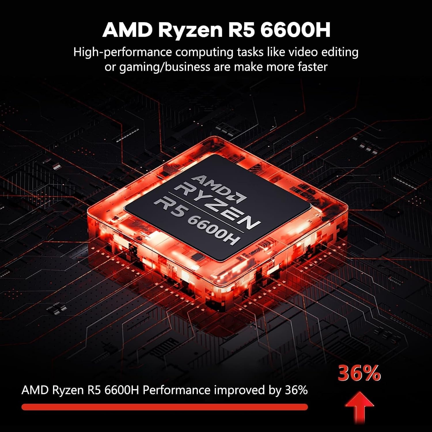 image:imageNIMO 156 IPS FHD Gaming LaptopAMD Ryzen 5 6600H 32GB DDR5 RAM 1TB SSD Beat I5I7 6 Cores Up to 45GHz Radeon 660M GPU PC with 100W TypeC for College Students Business Office MultiTaskingGray
