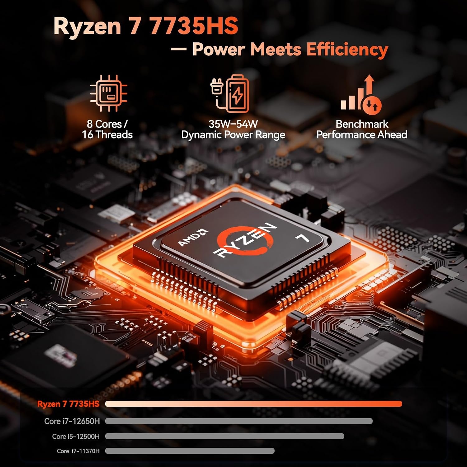 image:imageNIMO 173 Gaming Laptop AMD Ryzen 7 7735HS 8 Cores up to 475GHz 32GB DDR5 RAM 1TB SSD Radeon 680M IPS FHD 180 View WiFi 6E 100W TypeC Windows 11 Backlit Keyboard ComputerBlack