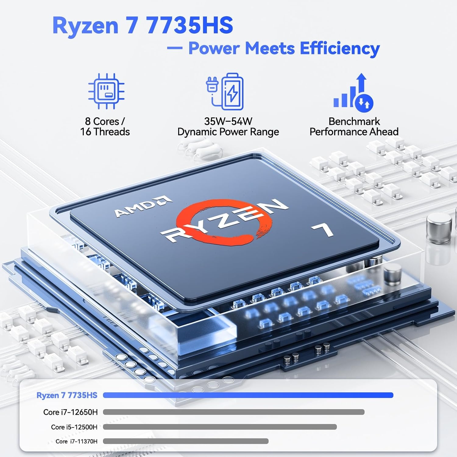 image:imageNIMO 173 Gaming Laptop AMD Ryzen 7 7735HS 8 Cores up to 475GHz 32GB DDR5 RAM 1TB SSD Radeon 680M IPS FHD 180 View WiFi 6E 100W TypeC Windows 11 Backlit Keyboard ComputerBlue