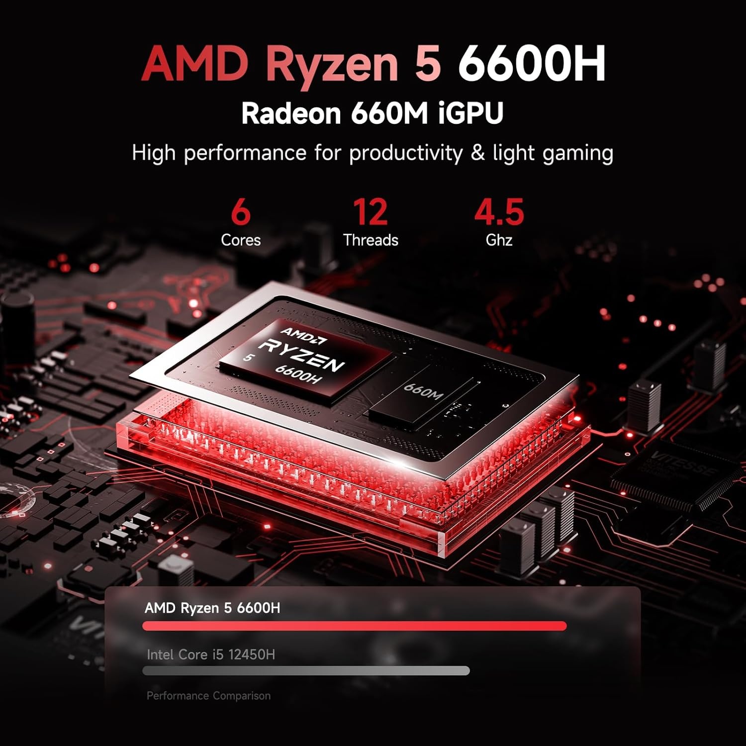 image:imageNIMO 173 Laptop for Business amp Productivity AMD Ryzen 5 6600H Up to 45GHz 32GB DDR5 RAM 1TB SSD Radeon 660M GPUComputer 100W TypeC Fast Charge for Multitasking Fingerprint Backlit KBGray